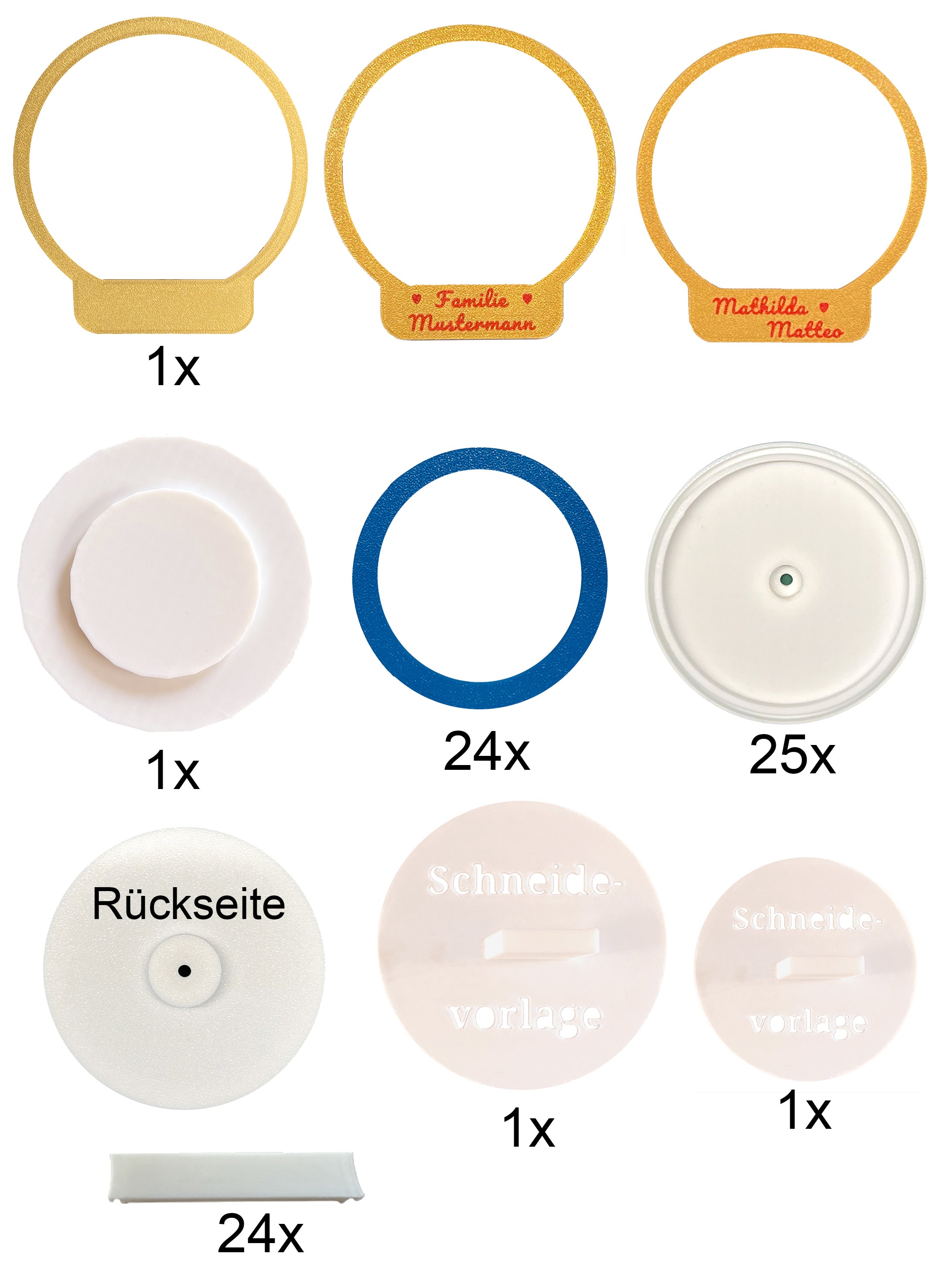 Stammbaum Premiumpaket
