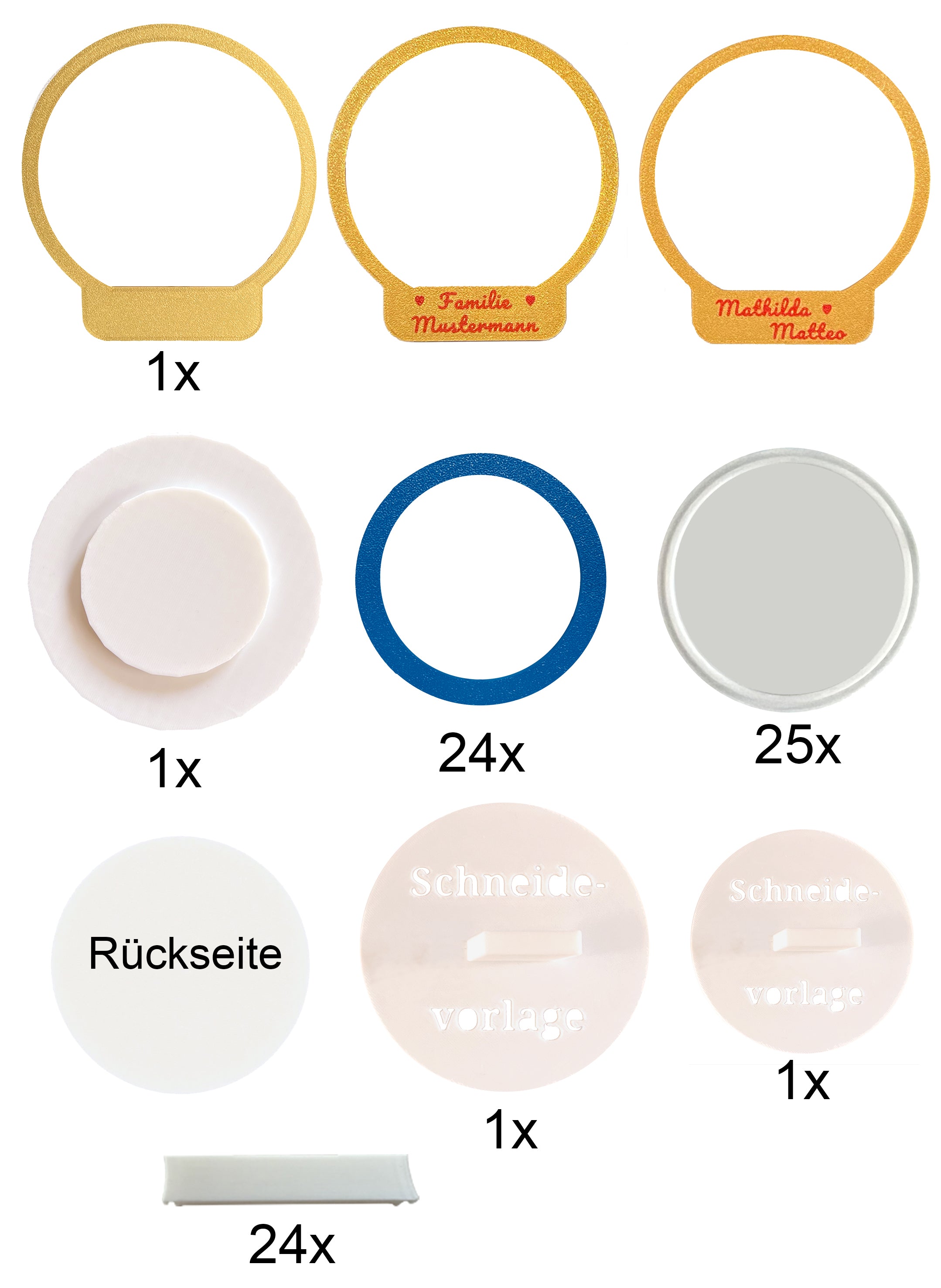 Stammbaum Premiumpaket